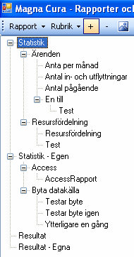 Rubriker och rapporter i trädet Trädet kan expanderas och dras ihop med hjälp av knapparna + och -.