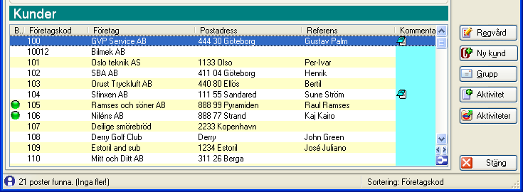 Index Sorteringsordning i register. Kryssruta I J K L M Knapp N O 9 0 Inspektera text Knappen ger tillgång till den text som registrerats på exempelvis en order/kund/artikel.