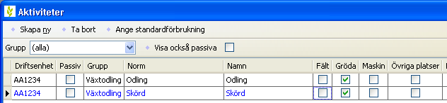 TID exempel kontoplan Generellt Detta avsnitt visar olika exempel hur tid redovisningens konto kan vara uppbyggda.