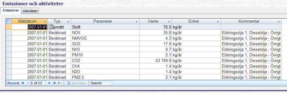 BILAGA 1 3.4.2 Emissioner Under fliken Emissioner längst ner i inmatningsapplikationen visas information om den källa som är markerad i inmatningsapplikationens del Emissionskällor.