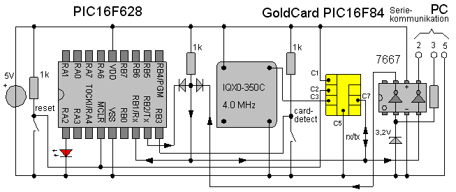 PIC16F628 ansluten till SmartCard-kontakt och seriekommunikationskrets för PC. Lysdioden på RA2 symboliserar låset, locked/unlocked.