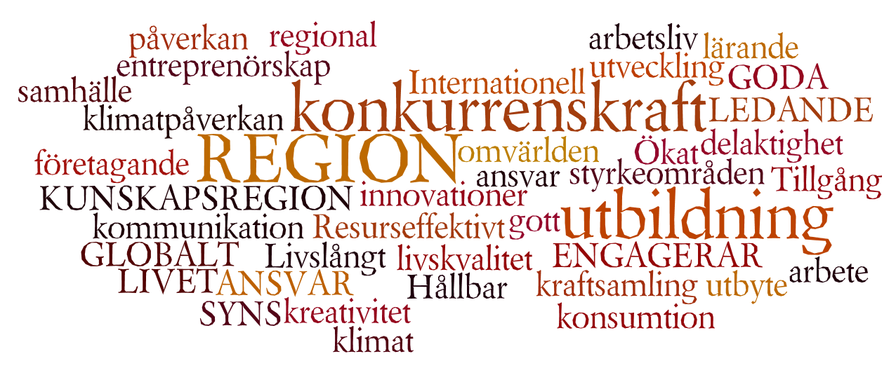 Visionen om regionen Aktiv samverkan med våra grannregioner, grannländer och med EU.