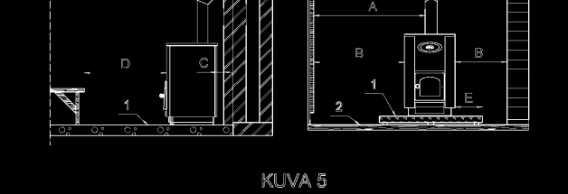 Kiukaan suojaetäisyydet Taulukko 1 (Kuva 5 ja 6) Suomi Kuva 5 1. Palava-aineinen materiaali 2. Palamaton materiaali 3. Savuhormi 4.