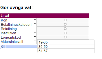 Befattning Det finns drygt 200 olika befattningar att välja på. Via rullisten kan du scrolla dig fram för att välja en eller flera befattningar. Det är befattningar som finns i Primula.