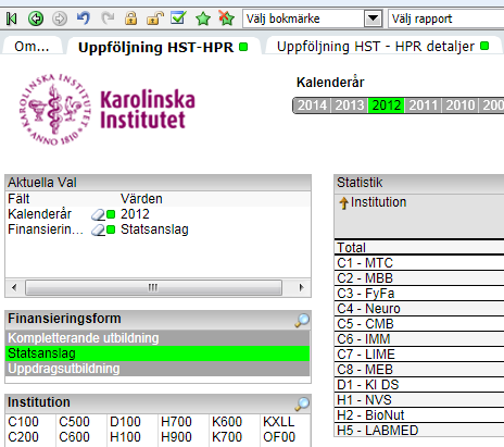 Uppföljning utbildning Den här applikationens syfte är att visa statistik avseende utbildning på KI.