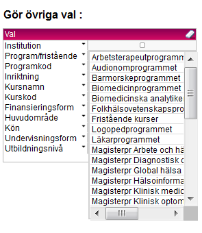 Fliken Uppföljning HST-HPR - detaljer I denna flik kan du följa upp prestationer per institution, program och kurs på detaljnivå redovisat över år eller terminer.