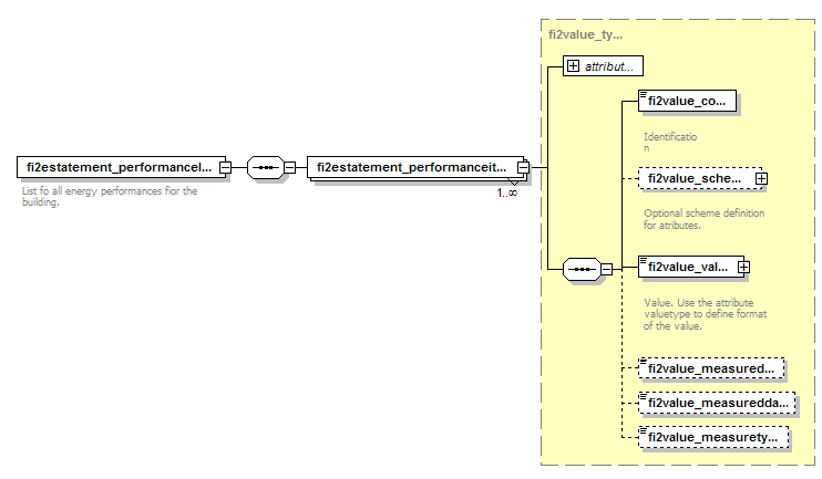 fi2energystatement12 1.