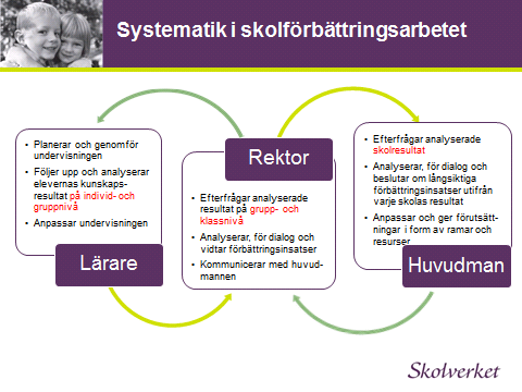 Skaraborg?