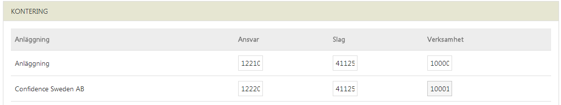 MÄRKNINGAR På samma sätt som statistik används för att gruppera artiklar i rapporter, används märkning för att gruppera artiklar i kassaapplikationen.