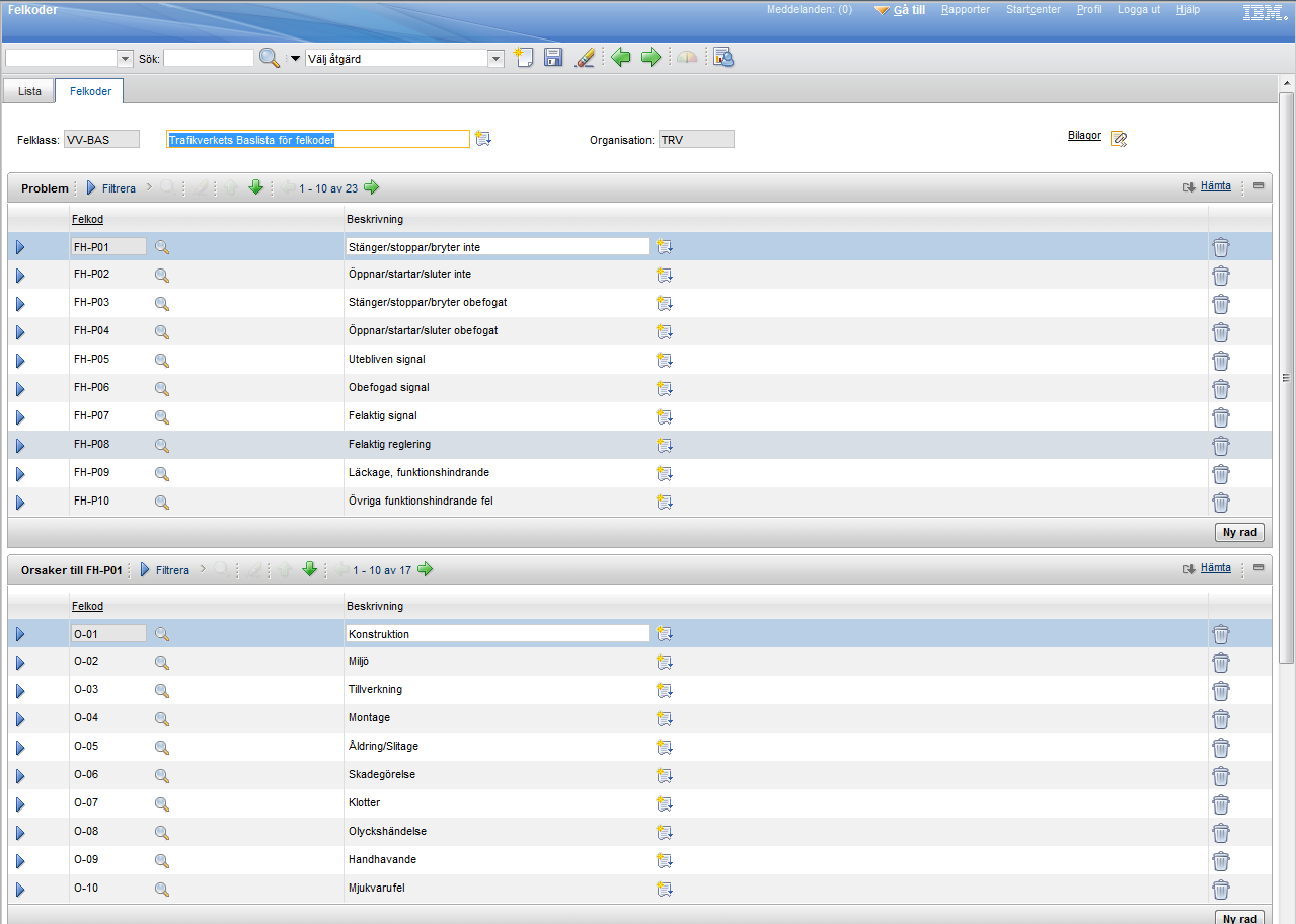 Sida 43 av 166 3.3. Felkoder Applikationen Felkoder används för att administrera Trafikverkets antagna Felkodshierarki.