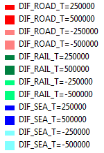 Figur 12 Beräknad effekt av tio procent lägre undervägskostnader för lastfartyg på transportmedels- och ruttval för alla varugrupper (i infrastrukturen transporterade ton).