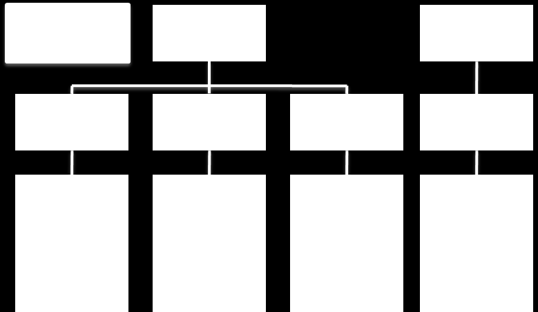 Gällande tekniska regelverk Bild 3: Översiktsbild regelverk 4.2 Elektrisk materiel En solcellsanläggning kan förvärvas som ett sammansatt elektriskt materiel.