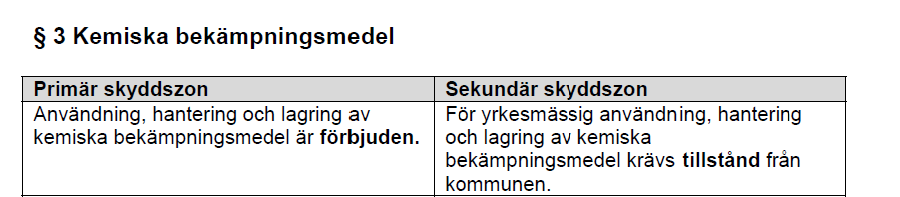 Vattenskyddsföreskrifter Ett förslag till vattenskyddsföreskrifter har tagits fram