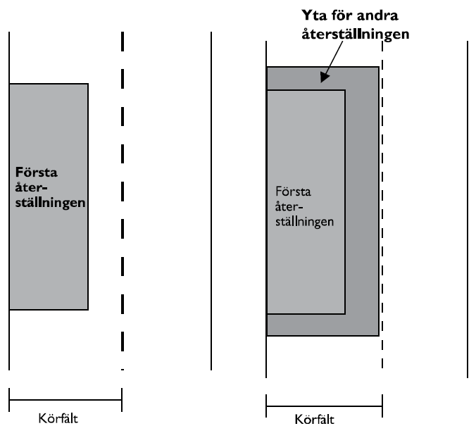 3.3 TEKNISKA KRAV Omfattning av återställning Ett enhetligt intryck skall eftersträvas. Därför placeras beläggningskarvar i mittlinje, körfältslinje eller kantlinje enligt Figur Ä och Ö.