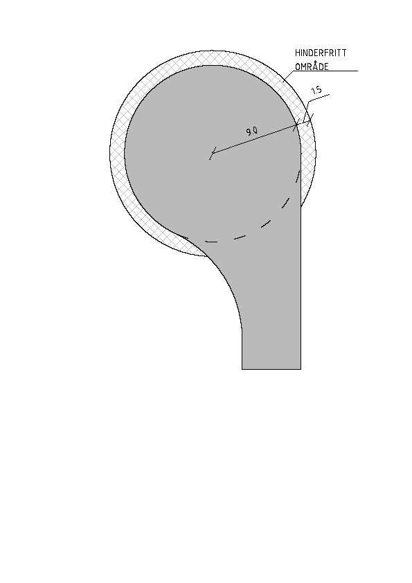 1.3 PROJEKTERINGSRUTINER FÖR GATOR OCH VÄGAR.