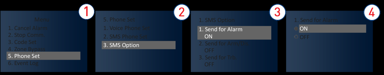 6.2.4 SMS telefonnummer På samma sätt som för uppringning, kan det här registreras fyra nummer som alarmsystemet skickar SMS till vid ett utlöst alarm. Numrena ställs in för varje SMS Phone 1-4. 6.2.5 SMS Inställningar Det är möjligt att ställa in när du vill att larmsystemet skall skicka SMS till de valda SMS numren.