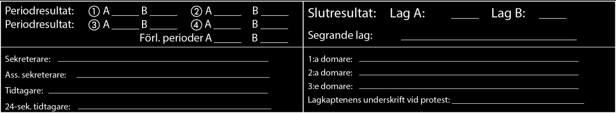 2 Efter matchens slut skall sekreterarens skriva in slutresultatet och namnet på det segrande laget på avsedd plats nere till höger i protokollet, Figur 11. 12.