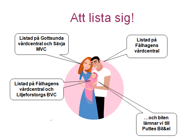 Ersättningsmodell Ersättningssystemet är finansieringen av verksamheten och är unik för primärvården. Ersättningsmodellen består av följande delar: 1.