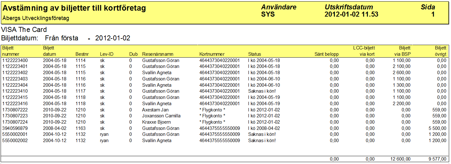 Via menyn Korttransaktioner startar vi rutinen Avstämningslista biljetter och kör lista 3 VISA The Card.