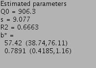 6 Sambandsanalys Man ansatte en modell där värmeutvecklingen (y) berodde linjärt på viktprocenten (x): y i = β 0 + β x i + ɛ i, i = 1,..., 13 där ɛ 1,..., ɛ 13 är oberoende och N(0, σ).