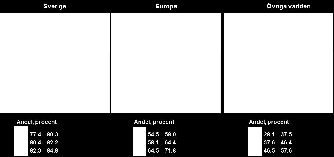 Andel förvärvsarbetande 2-64 år efter kön 211, nattbefolkning* Andel förvärvsarbetande 2-64 år efter födelseland 211,