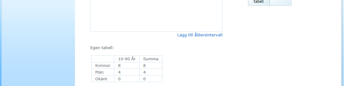 genom att klicka på LÄGG TILL ÅLDERSINTERVALL.