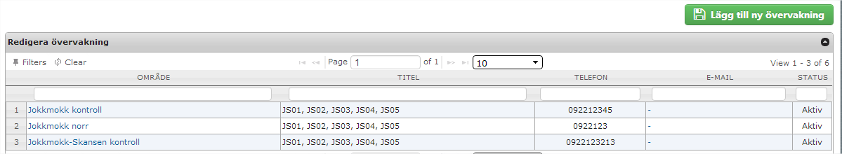 Lägg till/ändra övervakningsorganisation Logga in som administratör i NatureIT. Klicka på Admin, Redigera och Övervakningsorganisation.