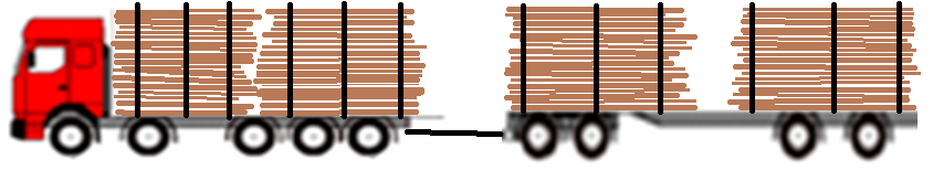 30 och i den lastbilskombination som syns på figur15 är bilen 12 meter lång och vagnen 10,5 meter.