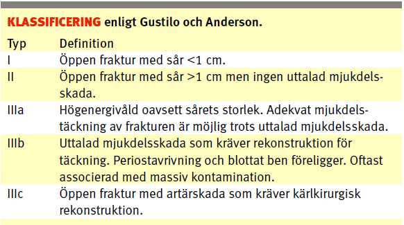 4 Klassificering av skada Gustillo och Andersons klassifikation av öppna frakturer är den mest använda indelningen.