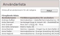 Surfa till http://iis1.safe2.se. 2. Klicka på Login högst upp till höger. 3. Skriv in dina inloggningsuppgifter. OBS! Användarnamnet är utan domänen safe2\. 4.