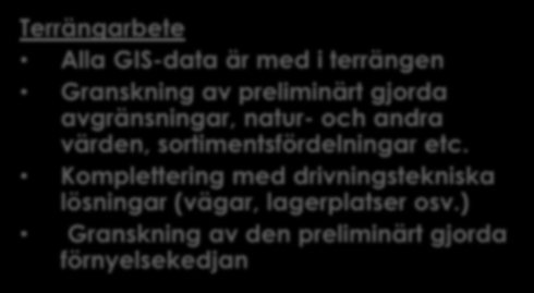 Åtgärdsplanering i kort (1) Förberedande arbete, inomhus Riktande och avgränsning av åtgärden Kontrollering av natur-, vilt- och