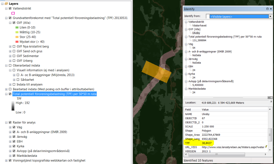 Figur 13: Exempel på hur i-knappen kan användas tillsammans med rasterskikten I detta fall valdes en den gröna punkten med i-verktyget och i Identify-fönstret (se till att <Visible layers> är valt)