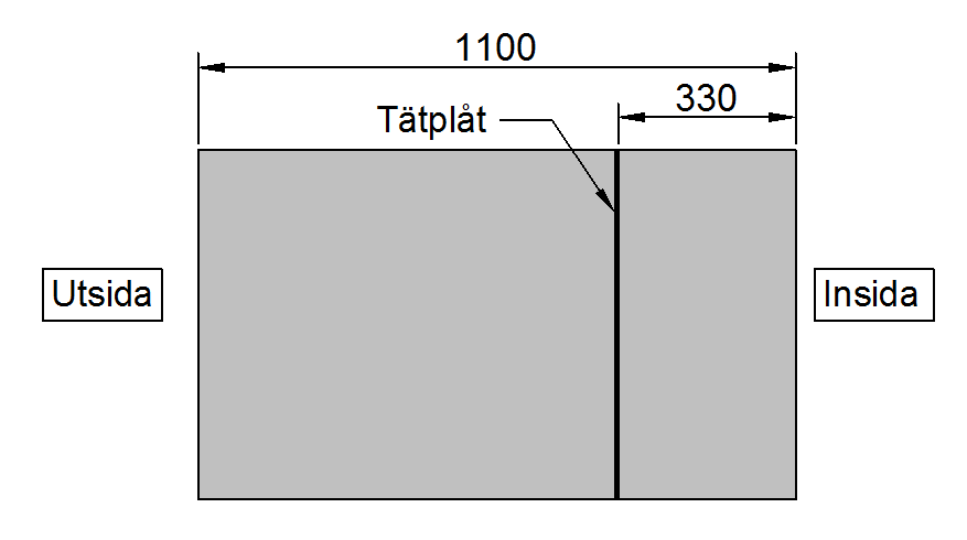 Ringhals 4 Dokumenterade mätresultat gällande provning på utborrade cylindrar från inneslutningskärlet vid Ringhals 4 finns tillgängliga.