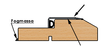 7 12. Montera tröskelskena. Vid röktäthetskrav skall mjukfog läggas mellan tröskel och tröskelskena (se figur 6) samt i skarvar enligt figur 7 och 8. Tröskelskena Figur 6 Figur 7 Figur 8 13.
