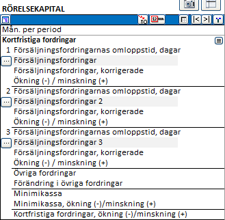 Välj Specificera för hur många undergrupper som ska specificeras (2-5). Klicka OK och valt antal undergrupper visas i tabellen.