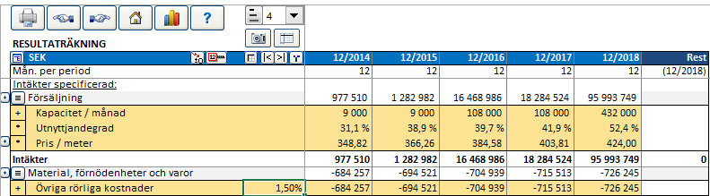 Årlig förändring % i cell När man distribuerar ett värde från en cell kan man välja att placera den årliga förändringen i en cell i kolumn D.