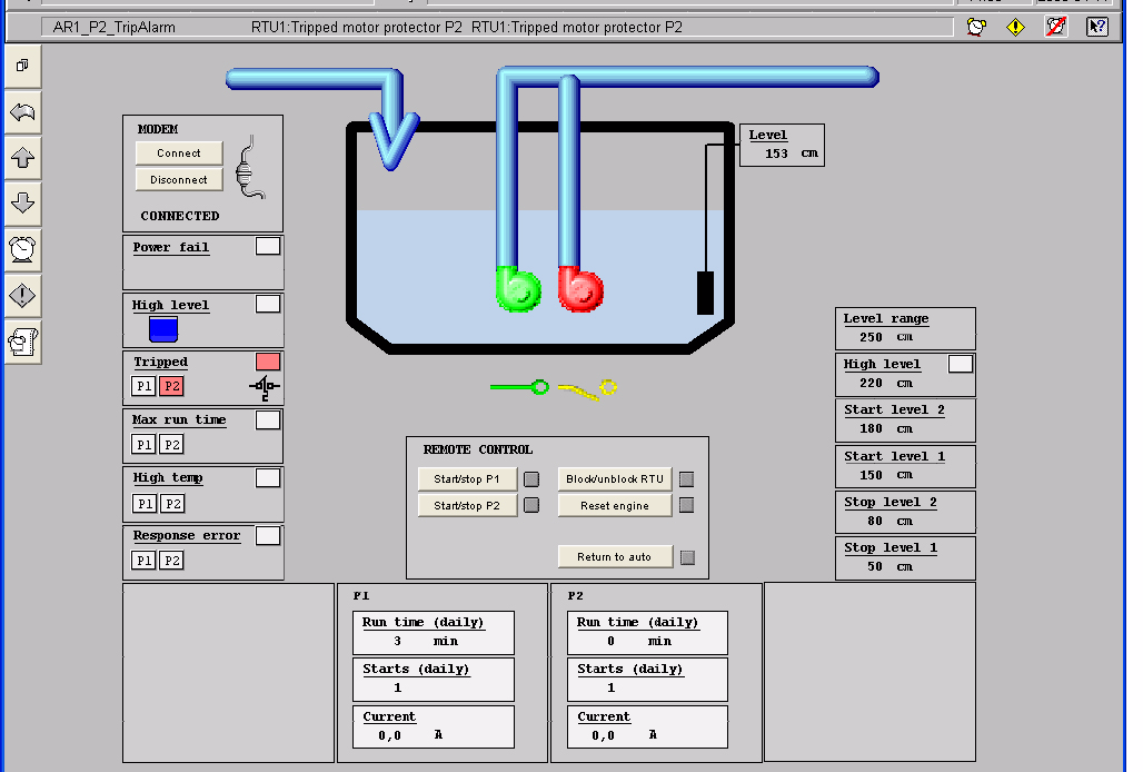 Bilaga C: SCADA-system Larmlista När ett larm utlöses på undercentralen ringer denna upp SCADA-systemet och pollas av SCADA-systemet för larmlistan.