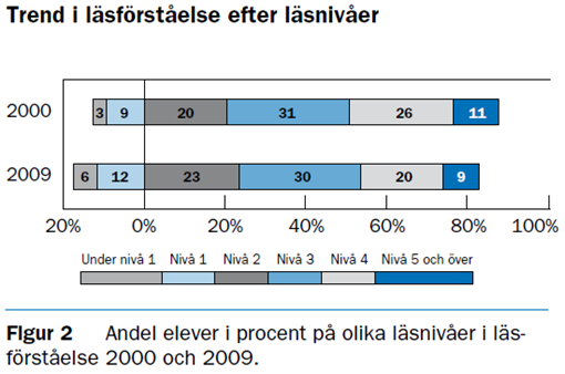 Rustad att möta framtiden