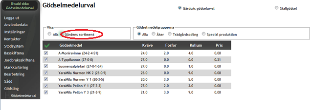 Där efter de finns valda gödselmedlen på gårdsvisa urvalet om du väljer Visa Gårdens sortiment. 9.