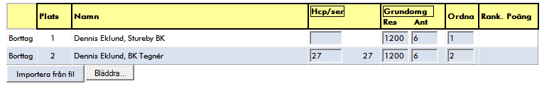 Vid Spelare presenteras en lista med spelare som matchar de uppgifter man fyllt i.