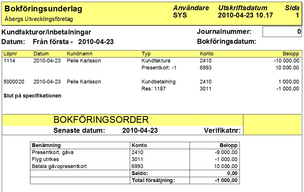 Vid inbetalning av 1 presentkort, d.v.s. en kund har kommit in och köpt en resa och betalat med ett av dessa gåvopresentkort, kan bokföringsunderlaget se ut så här.