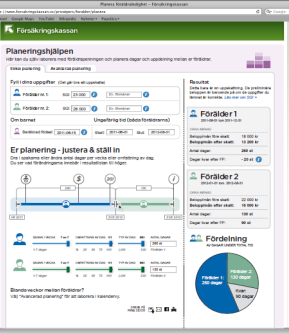 Samla info Planera Ansök Administrera