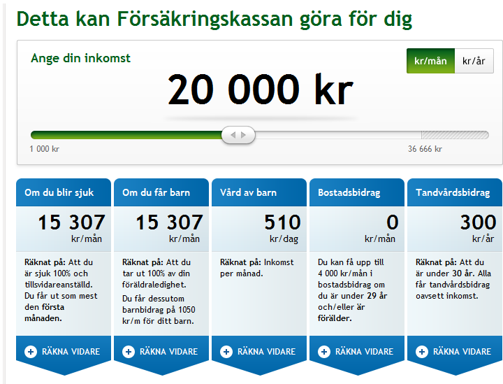 Vad har jag rätt till? En digital räknesnurra som snabbt visar det kunden har rätt till i Socialförsäkringen.