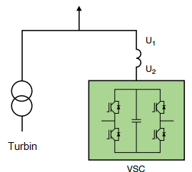 7.2.2 SVC Light För kompensering av reaktiv effekt rekommenderar ABB SVC LIGHT framför andra lösningar.