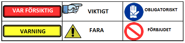 1.4. Referensstandard Manualen har sammanställts i enlighet med följande direktiv, lagar och standard: 1. Direktiv 85/374/EEC rörande ansvar för bristfälliga produkter 2.