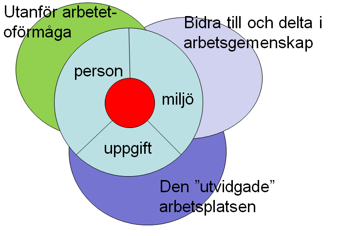 Tack! monica.bertilsson@socmed.