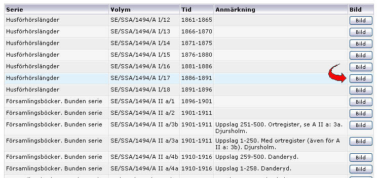 Här kan jag se att Maria Elisabet är barn 25 som föddes i församlingen 1889. Vidare ser jag att hon föddes den 15 november och att pappan är Theodor Bäckman och mamman är Sofia Josefina Wahlström.