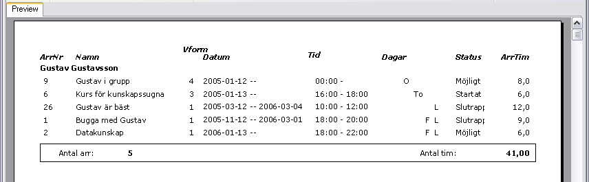 Tillgängliga Rapporter i Gustav 12.5 Följande rapporter och etiketter finns vid manualskrivandet, men detta förändras ständigt.