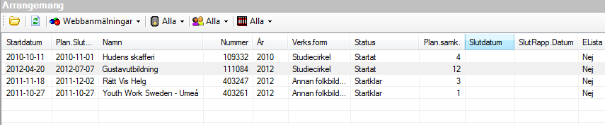 Nära slut Här visas arrangemang som har x antal dagar kvar till planerat slutdatum (schemaflikens sista sammankomst).