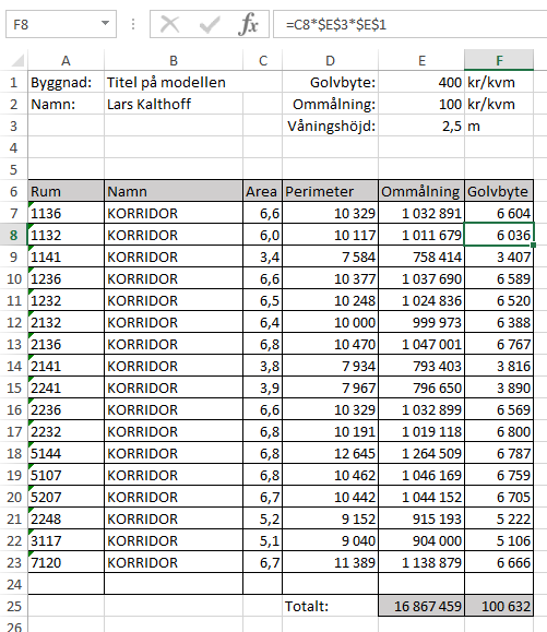 Resultat efter ändringar i mall 9.2.